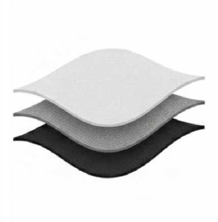 Illustration of the triple-layer defense material